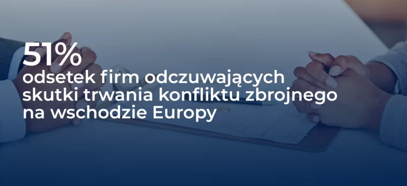 51% odsetek firm odczuwających skutki trwania konfliktu zbrojnego na wschodzie Europy - myERP.pl